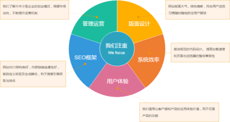 小二CMS B2C商城系統(tǒng) 一站式解決方案，賦能企業(yè)電商高效運(yùn)營(yíng)